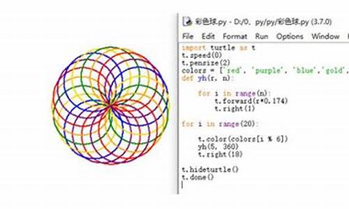 用python绘制奥运五环的代码_用python绘制奥运五环的代码