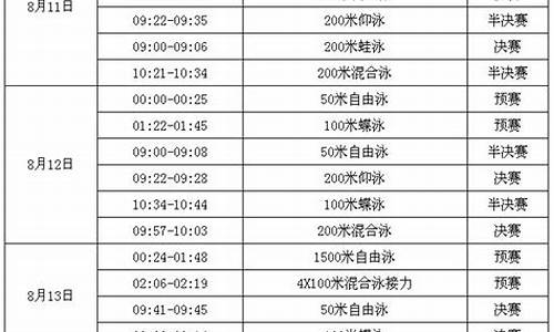 奥运女蓝比赛时间表_奥运女蓝比赛2021时间表