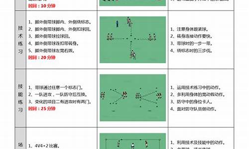 中班足球体育活动教案_中班足球体育活动教案及反思