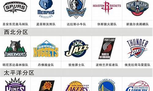 nba西部球队_nba西部球队排名