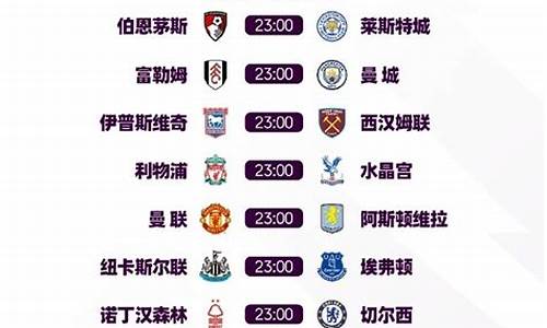 英超利物浦vs曼城2:2最新消息_英超利物浦vs曼城2:2最新消息视频