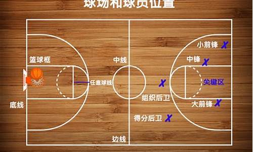 nba球员位置介绍大全_nba球员位置介绍大全图片