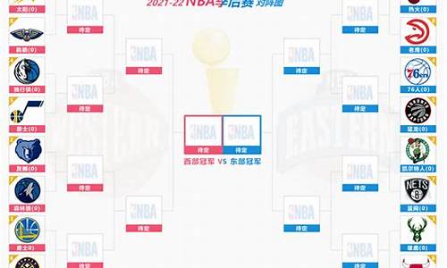 2024年nba季后赛赛程_2024年NBA季后赛赛程出炉