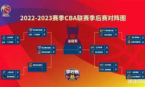 cba半决赛时间表2020_cba半决赛时间表2024