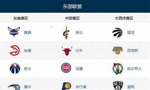 nba一共几个赛区_nba一共几个赛区比赛