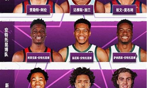 nba2022全明星赛全场回放