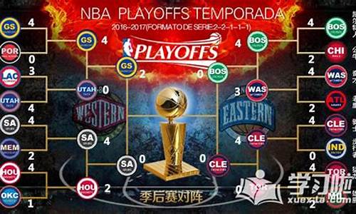 nba2018季后赛骑士vs凯尔特人第六场_nba2018季后赛骑士vs凯尔特人g7