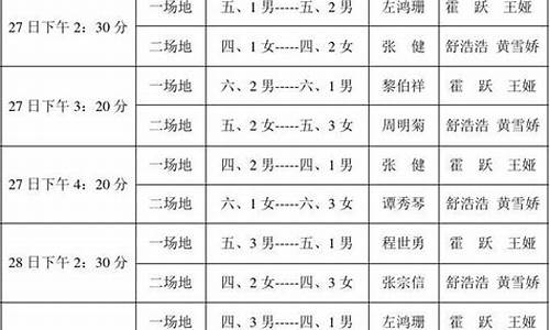 cba篮球赛事安排表_cba篮球赛事安排表格